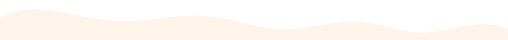 Balance - 50 - Wavy Divider Balance - 50 - Wavy Divider