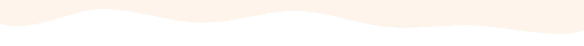 Balance - 50 Down - Wavy Divider (1)