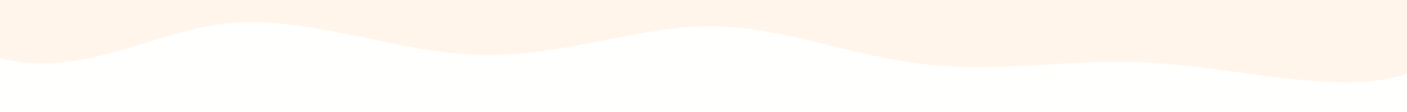 Balance50 - white - Down - Wavy Divider Balance50 - white - Down - Wavy Divider