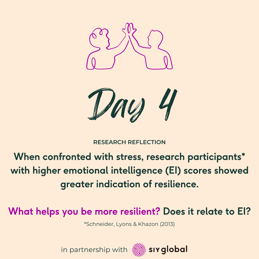 Day 4 Mindful Leader Challenge
