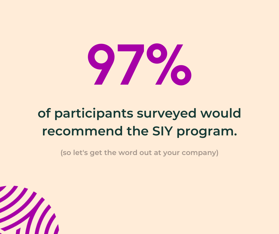 97 percent of participants recommend SIY