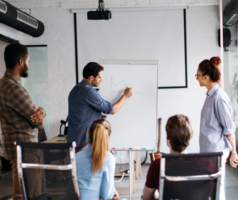 Teach SIY at Your Company