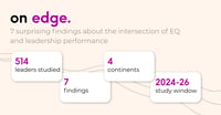 New Research: Emotional Intelligence Is Structural to Every Leadership Behavior